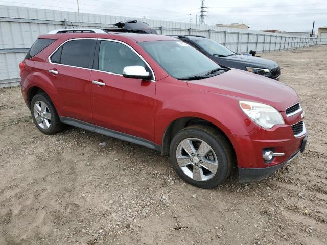 Photo 4 from auction – 2013 CHEVROLET EQUINOX LT with VIN 2GNFLFE39D6306044