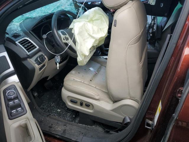 Photo 7 from auction – 2015 FORD EXPLORER X with VIN 1FM5K7D88FGA44963