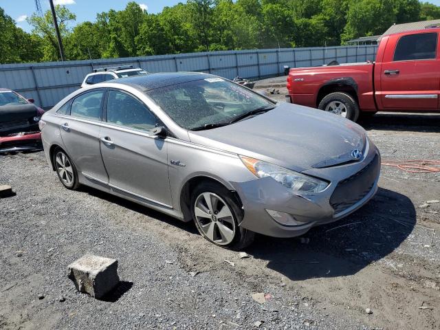 Photo 4 from auction – 2011 HYUNDAI SONATA HYB with VIN KMHEC4A4XBA013496
