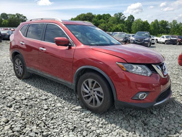 Photo 4 from auction – 2016 NISSAN ROGUE S with VIN 5N1AT2MT3GC747804