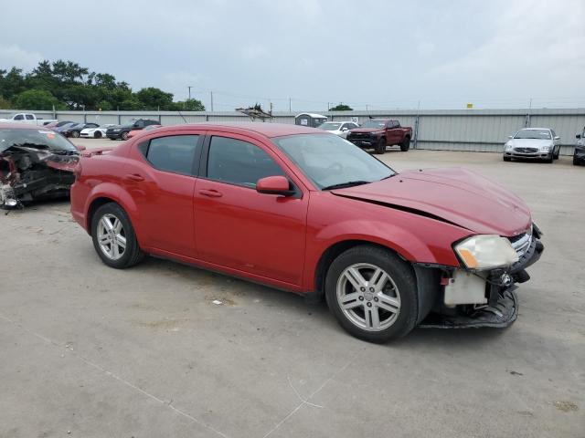 Photo 4 from auction – 2012 DODGE AVENGER SX with VIN 1C3CDZCB5CN161717