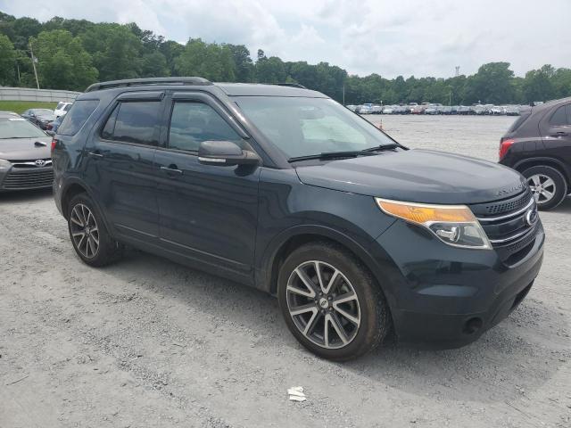 Photo 4 from auction – 2015 FORD EXPLORER X with VIN 1FM5K7D87FGA38362