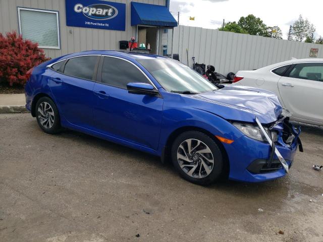 Photo 4 from auction – 2017 HONDA CIVIC EX with VIN 19XFC2F76HE054133