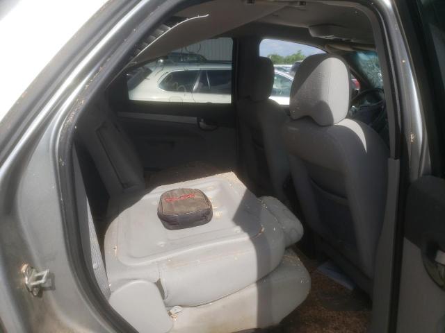 Photo 10 from auction – 2004 BUICK RENDEZVOUS with VIN 3G5DA03E14S569385