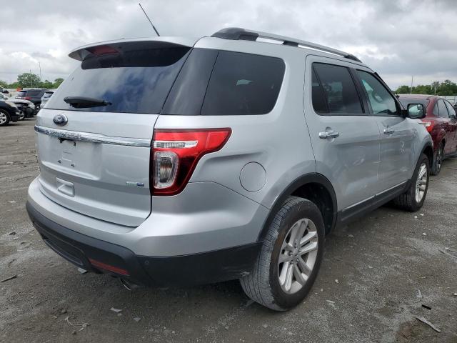 Photo 3 from auction – 2015 FORD EXPLORER X with VIN 1FM5K8D8XFGC53322