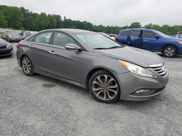 Photo 4 from auction – 2014 HYUNDAI SONATA SE with VIN 5NPEC4AC6EH908850