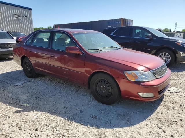 Photo 4 from auction – 2002 TOYOTA AVALON XL with VIN 4T1BF28B62U248429