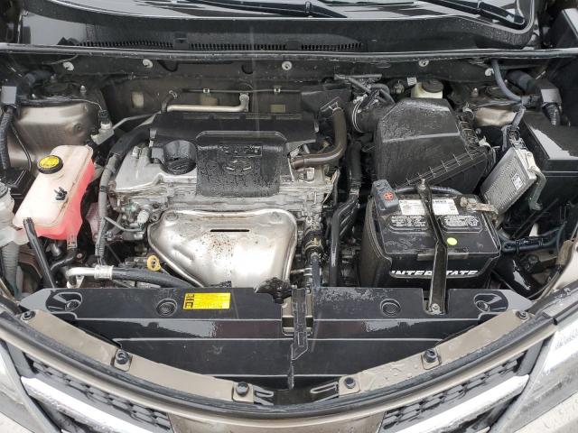 Photo 11 from auction – 2015 TOYOTA RAV4 LIMIT with VIN 2T3DFREV2FW364787