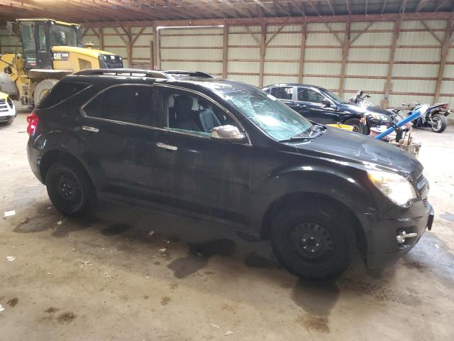 Photo 4 from auction – 2012 CHEVROLET EQUINOX LT with VIN 2GNFLGE56C6383296