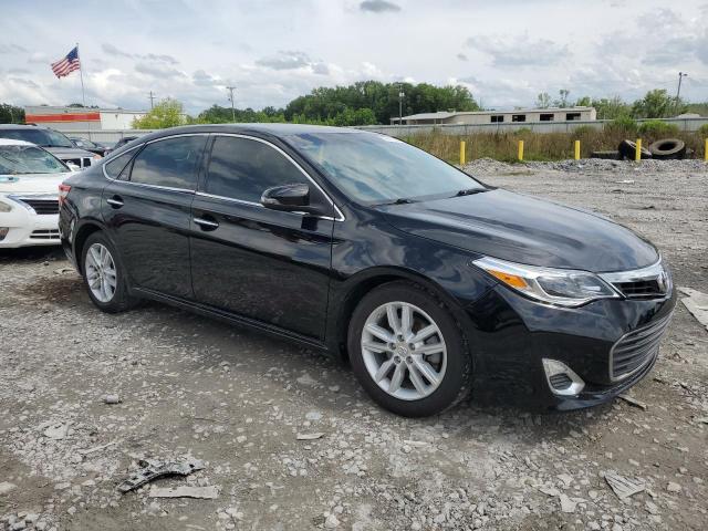 Photo 4 from auction – 2015 TOYOTA AVALON XLE with VIN 4T1BK1EB3FU169932