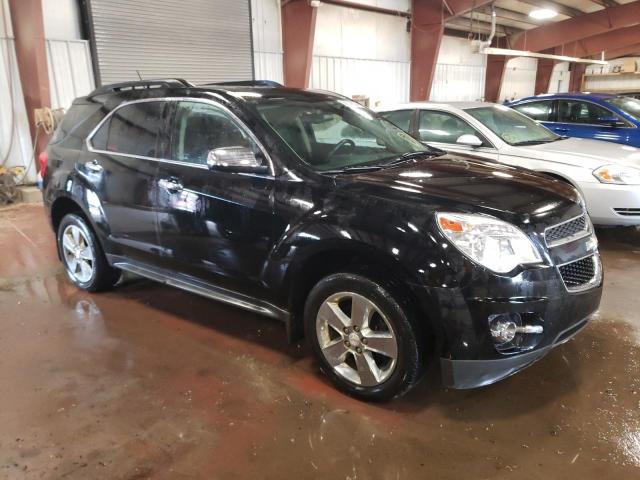 Photo 4 from auction – 2014 CHEVROLET EQUINOX LT with VIN 2GNFLFEK9E6288847