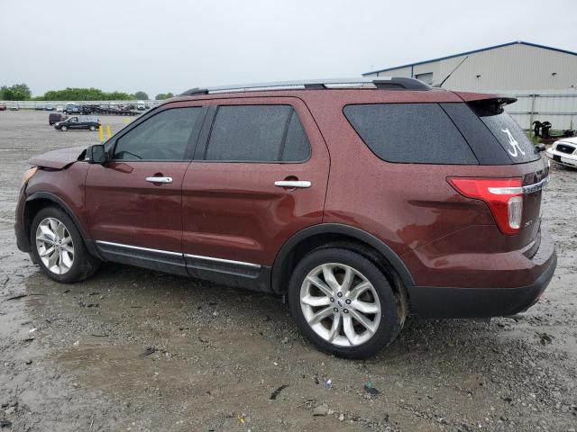 Photo 2 from auction – 2015 FORD EXPLORER X with VIN 1FM5K7D8XFGA71405