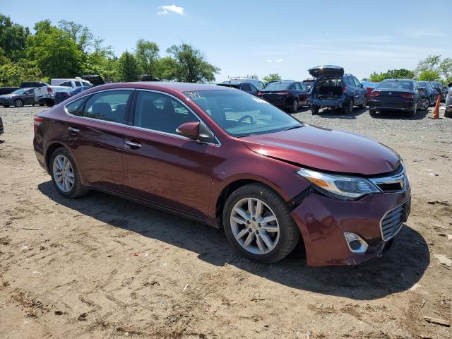 Photo 4 from auction – 2013 TOYOTA AVALON BAS with VIN 4T1BK1EB9DU056841