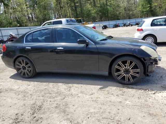 Photo 4 from auction – 2003 INFINITI G35 with VIN JNKCV51E53M318892
