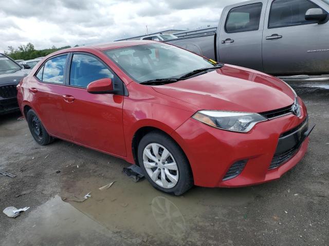 Photo 4 from auction – 2015 TOYOTA COROLLA L with VIN 2T1BURHE0FC266473