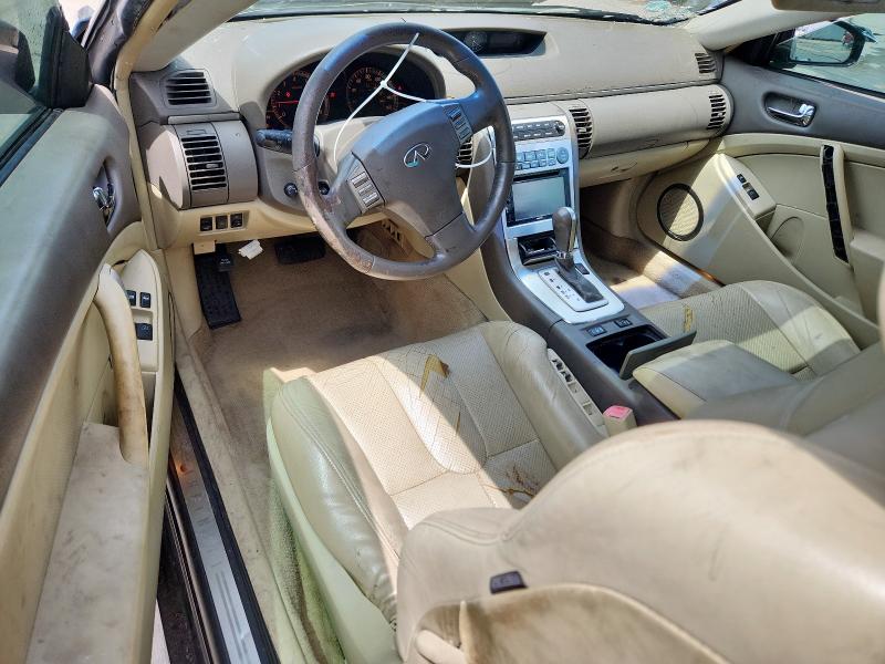 Photo 8 from auction – 2005 INFINITI G35 with VIN JNKCV54E65M400550