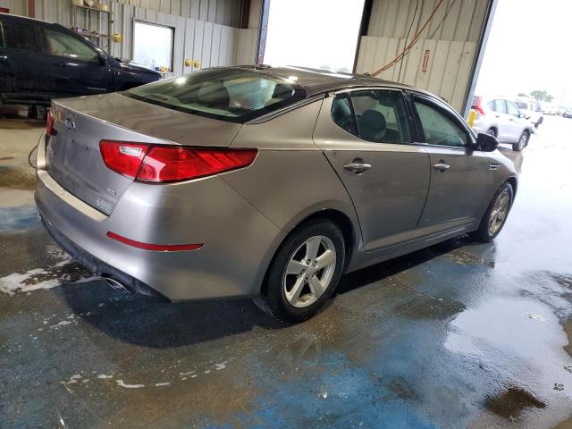 Photo 3 from auction – 2015 KIA OPTIMA LX with VIN 5XXGM4A79FG493920