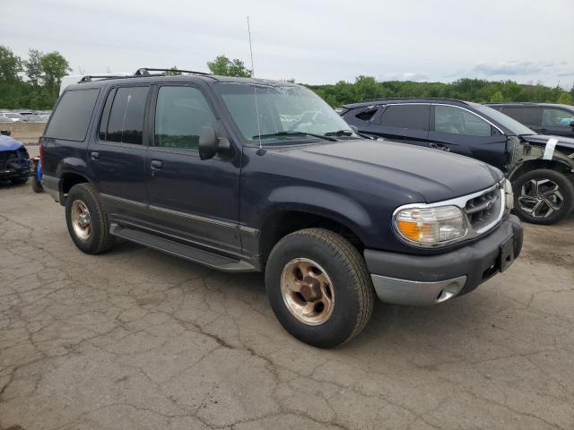 Photo 4 from auction – 1999 FORD EXPLORER with VIN 1FMZU34E8XZA99817