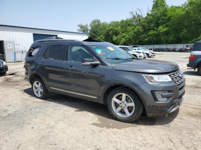 Photo 4 from auction – 2017 FORD EXPLORER X with VIN 1FM5K8DH8HGA21577
