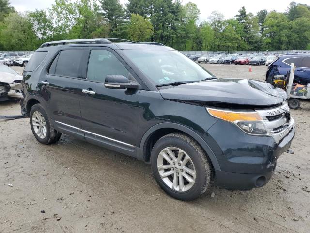 Photo 4 from auction – 2014 FORD EXPLORER X with VIN 1FM5K8D86EGB06199