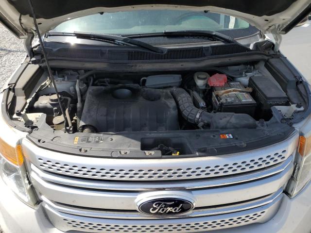 Photo 12 from auction – 2013 FORD EXPLORER with VIN 1FM5K7D95DGA16558