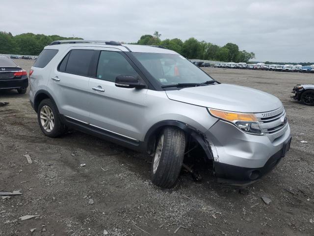 Photo 4 from auction – 2015 FORD EXPLORER X with VIN 1FM5K8D87FGA60934