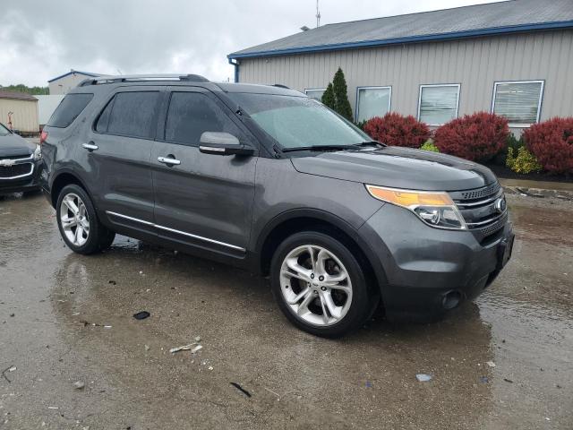 Photo 4 from auction – 2015 FORD EXPLORER L with VIN 1FM5K8F83FGA41343