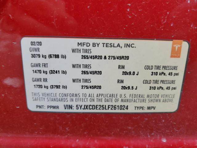 Photo 14 from auction – 2020 TESLA MODEL X with VIN 5YJXCDE25LF261024