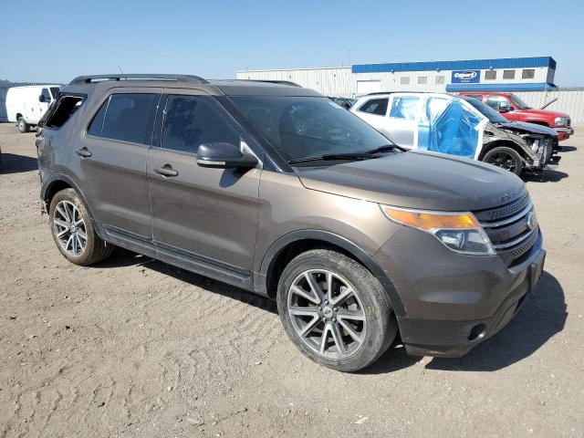Photo 4 from auction – 2015 FORD EXPLORER X with VIN 1FM5K8D85FGA86299