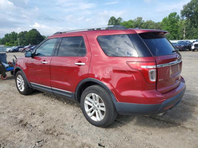 Photo 2 from auction – 2014 FORD EXPLORER X with VIN 1FM5K7D86EGC05180