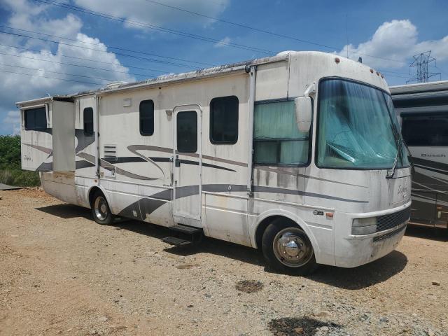 Zdjęcie 1 z aukcji – 2003 DOLPHIN MOTORHOME z VIN 5B4MP67G323355724