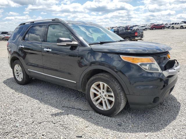 Photo 4 from auction – 2014 FORD EXPLORER X with VIN 1FM5K8D81EGA81521