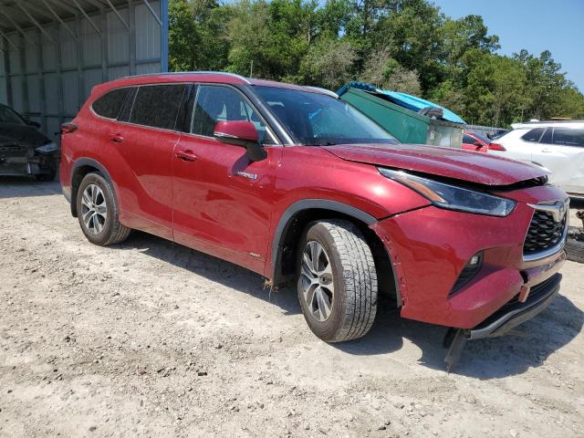 Photo 4 from auction – 2021 TOYOTA HIGHLANDER with VIN 5TDGBRCH1MS046258