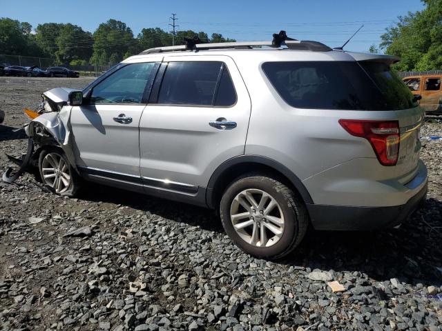 Photo 2 from auction – 2014 FORD EXPLORER X with VIN 1FM5K8D88EGB57414