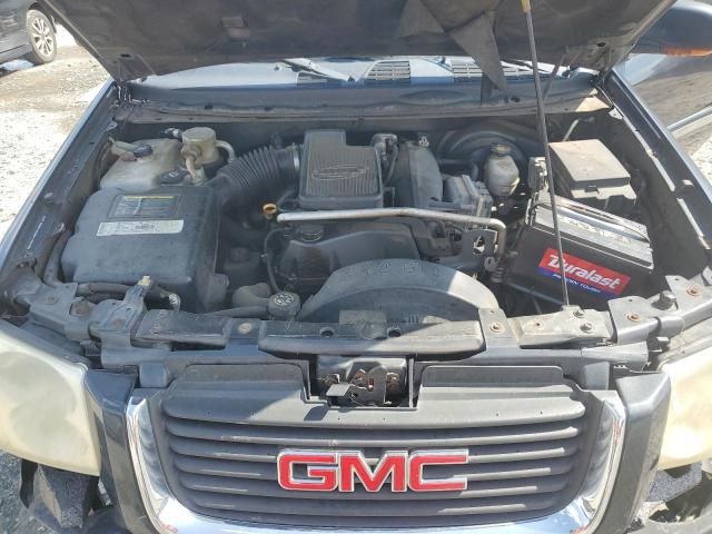 Photo 12 from auction – 2003 GMC ENVOY with VIN 1GKDS13S032209380