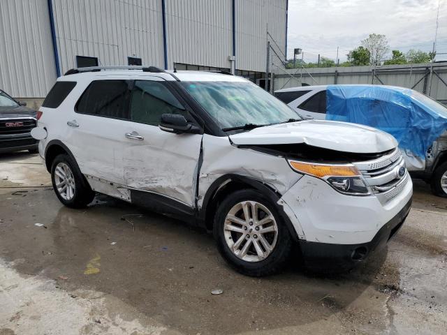 Photo 4 from auction – 2015 FORD EXPLORER X with VIN 1FM5K8D80FGC48162