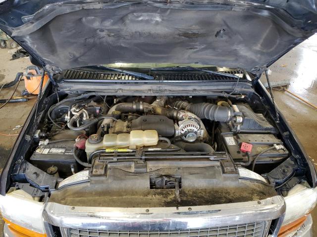 Photo 12 from auction – 2001 FORD EXCURSION with VIN 1FMSU43F81EC12990