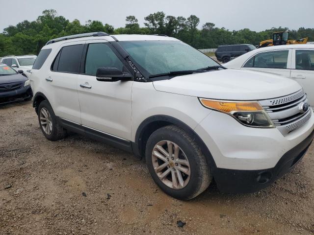 Photo 4 from auction – 2015 FORD EXPLORER X with VIN 1FM5K7D86FGC21767
