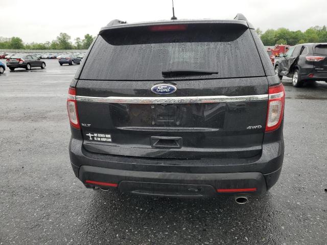 Photo 6 from auction – 2015 FORD EXPLORER X with VIN 1FM5K8D86FGC47386