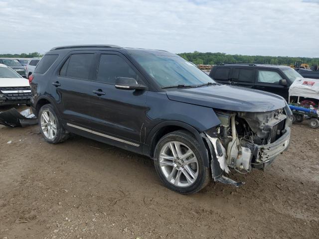 Photo 4 from auction – 2017 FORD EXPLORER X with VIN 1FM5K8D89HGA99222