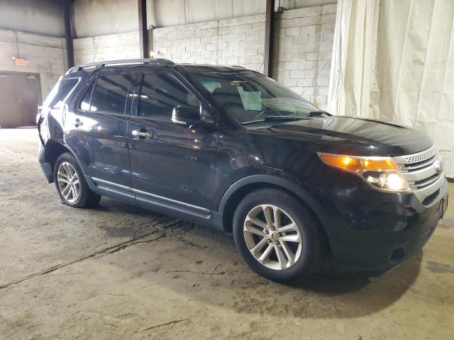 Photo 4 from auction – 2014 FORD EXPLORER X with VIN 1FM5K7D87EGB66213