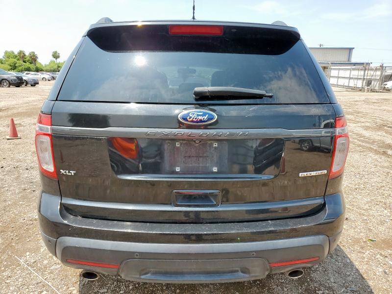 Photo 6 from auction – 2015 FORD EXPLORER X with VIN 1FM5K7D85FGA40367