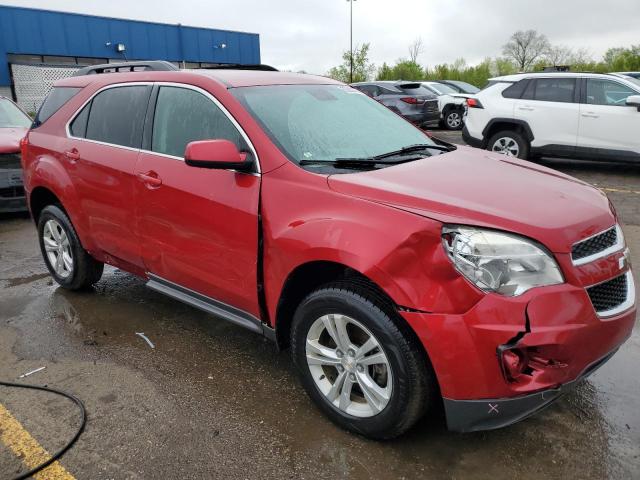 Photo 4 from auction – 2015 CHEVROLET EQUINOX LT with VIN 2GNFLFEK8F6259986