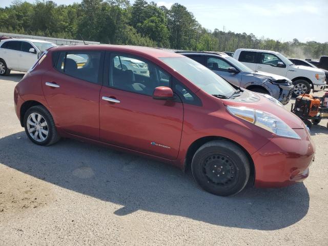 Photo 4 from auction – 2015 NISSAN LEAF S with VIN 1N4AZ0CP3FC320784