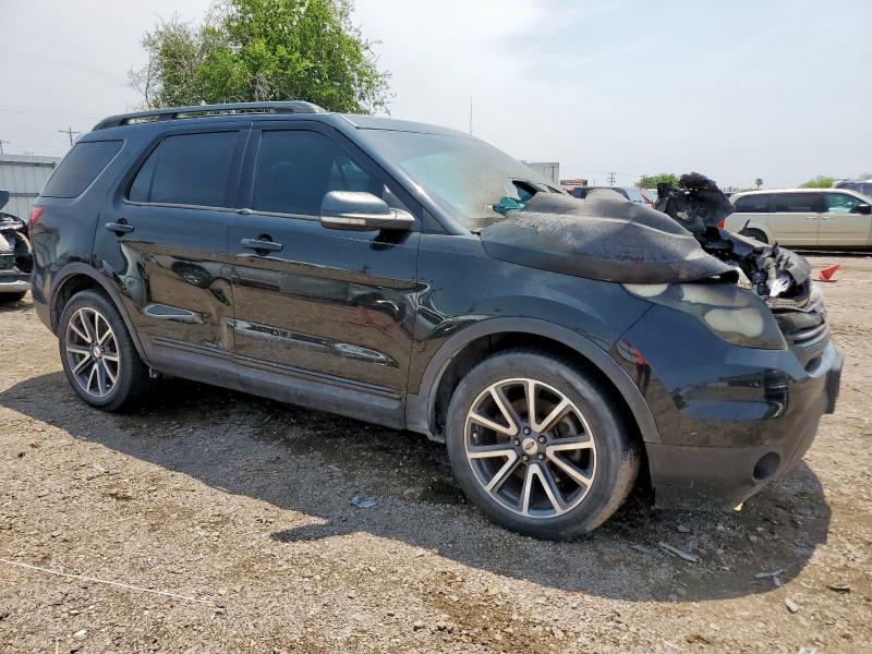Photo 4 from auction – 2015 FORD EXPLORER X with VIN 1FM5K7D85FGA40367