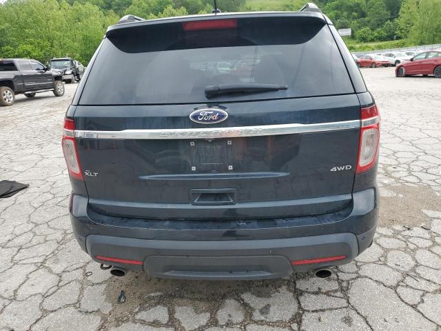 Photo 6 from auction – 2015 FORD EXPLORER X with VIN 1FM5K8D83FGA06319