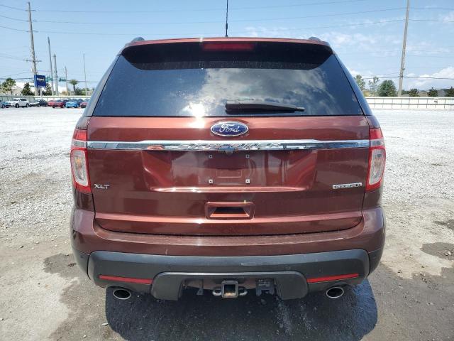 Photo 6 from auction – 2015 FORD EXPLORER X with VIN 1FM5K7D85FGA12519