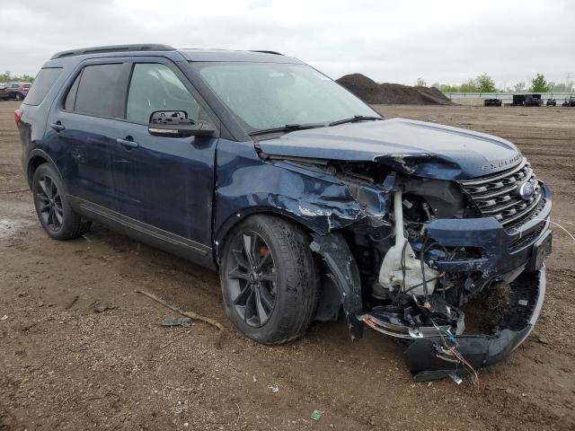 Photo 4 from auction – 2017 FORD EXPLORER X with VIN 1FM5K7D89HGE34568