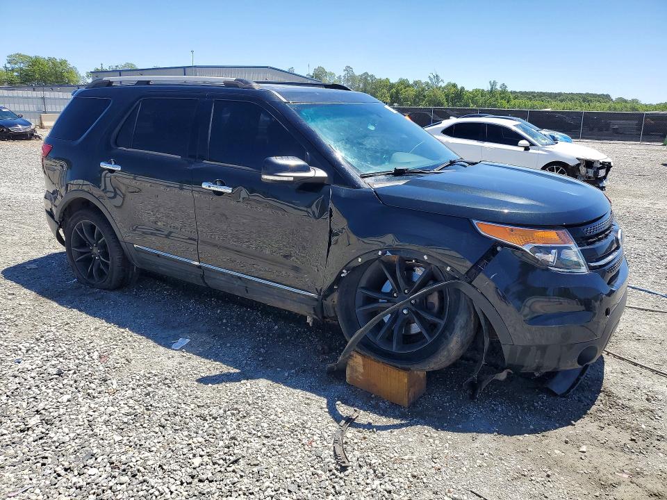Photo 4 from auction – 2015 FORD EXPLORER with VIN 1FM5K7F80FGC40702