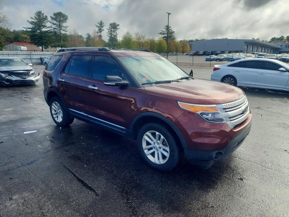 Photo 4 from auction – 2015 FORD EXPLORER with VIN 1FM5K8D81FGB21503